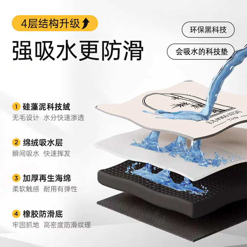 Tapete Absorvente de Desenho A - Home Bathroom Gadgets avaliação e preço